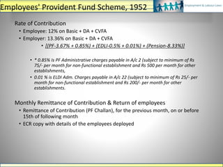 Rate of Contribution
• Employee: 12% on Basic + DA + CVFA
• Employer: 13.36% on Basic + DA + CVFA
• [(PF-3.67% + 0.85%) + (EDLI-0.5% + 0.01%) + (Pension-8.33%)]
• * 0.85% Is PF Administrative charges payable in A/c 2 (subject to minimum of Rs
75/- per month for non-functional establishment and Rs 500 per month for other
establishments,
• 0.01 % is ELDI Adm. Charges payable in A/c 22 (subject to minimum of Rs 25/- per
month for non-functional establishment and Rs 200/- per month for other
establishments.
Monthly Remittance of Contribution & Return of employees
• Remittance of Contribution (PF Challan), for the previous month, on or before
15th of following month
• ECR copy with details of the employees deployed
Employees' Provident Fund Scheme, 1952
 