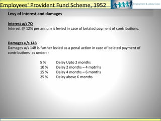 Employees' Provident Fund Scheme, 1952
Levy of interest and damages
Interest u/s 7Q
Interest @ 12% per annum is levied in case of belated payment of contributions.
Damages u/s 14B
Damages u/s 14B is further levied as a penal action in case of belated payment of
contributions as under: -
5 % Delay Upto 2 months
10 % Delay 2 months – 4 motnhs
15 % Delay 4 months – 6 months
25 % Delay above 6 months
 
