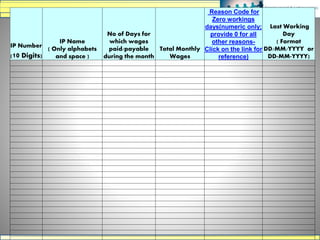 IP Number
(10 Digits)
IP Name
( Only alphabets
and space )
No of Days for
which wages
paid/payable
during the month
Total Monthly
Wages
Reason Code for
Zero workings
days(numeric only;
provide 0 for all
other reasons-
Click on the link for
reference)
Last Working
Day
( Format
DD/MM/YYYY or
DD-MM-YYYY)
 