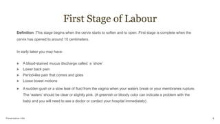 Labour Management in ART basic to details | PPTX