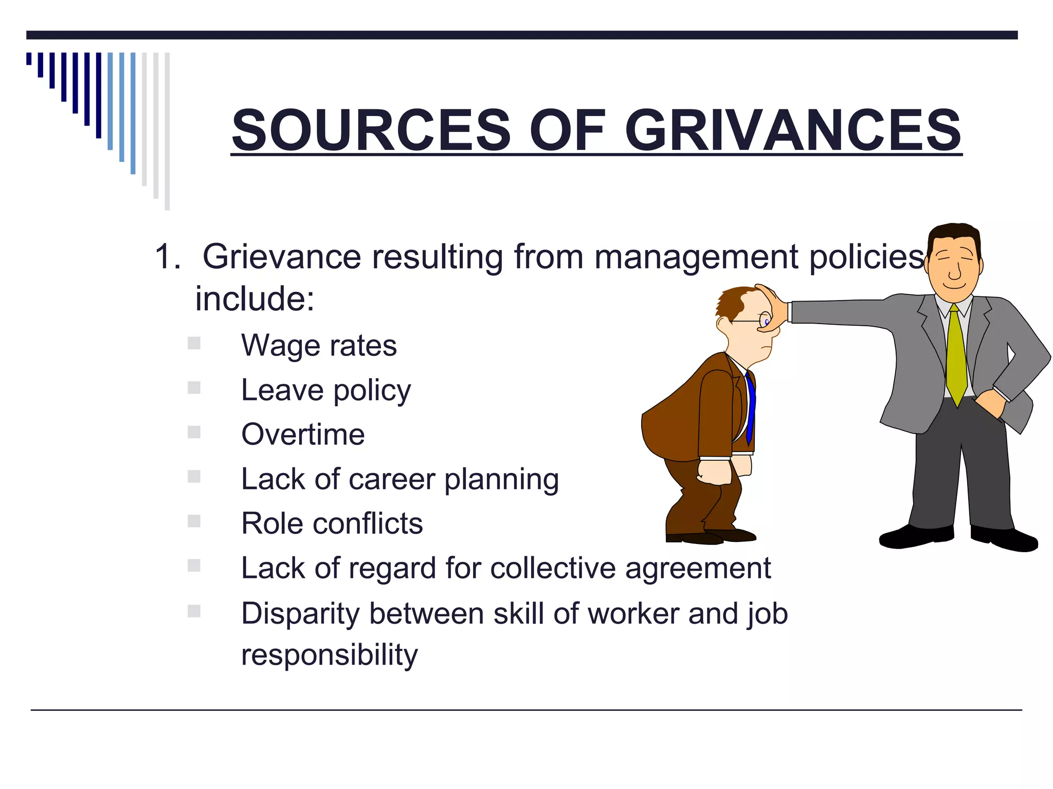 SOURCES OF GRIVANCES 1.  Grievance resulting from management policies include: Wage rates  Leave policy Overtime Lack of career planning Role conflicts Lack of regard for collective agreement Disparity between skill of worker and job responsibility   