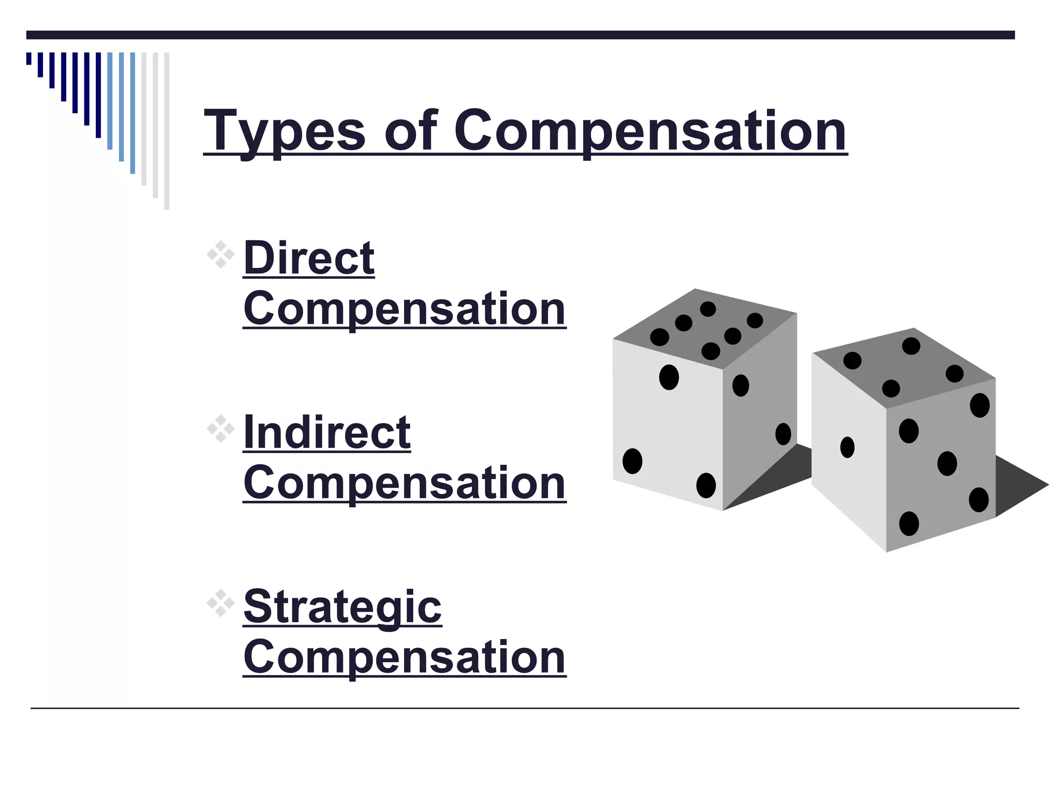 Types of Compensation   Direct Compensation   Indirect Compensation   Strategic Compensation   