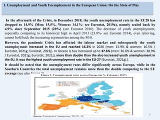In the aftermath of the Crisis, in December 2018, the youth unemployment rate in the EU28 has
dropped to 14,9% (Men: 15,5%...