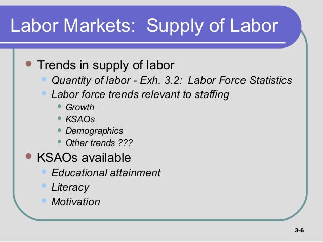 analysis of manpower supply 1 Demand and supply analysis is the study of how buyers and sellers 1 which of the following markets is least accurately described as a factor market. analysis of manpower supply 1 Demand and supply analysis is the study of how buyers and sellers 1 which of the following markets is least accurately described as a factor market.