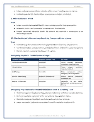 Labour Room & Maternity Excellence Manual Dr J L Meena
Labour Room & Maternity Excellence Manual – Dr J L Meena | Page 48
● Initiate positive pressure ventilation within the golden minute if breathing does not improve.
● Escalate through the NRP algorithm (chest compressions, medication) as indicated.
9. Maternal Cardiac Arrest
Steps
● Initiate immediate high-quality CPR with left uterine displacement for the pregnant patient.
● Activate the obstetric and resuscitation emergency teams simultaneously.
● Consider perimortem caesarean delivery per protocol and timeframe if resuscitation is not
immediately successful.
10. Massive Obstetric Haemorrhage Requiring Emergency Hysterectomy
Steps
● Escalate through the full stepwise haemorrhage protocol before proceeding to hysterectomy.
● Coordinate immediate surgical, anesthesia, and blood bank teams for definitive surgical management.
● Maintain massive transfusion protocol support throughout.
Emergency Response: Key Performance Targets
Emergency Scenario Maximum Response Time Key Action
Postpartum Haemorrhage Immediate Uterine massage; uterotonics;
escalate per stepwise protocol
Eclamptic Seizure Immediate Protect airway; administer
magnesium sulphate
Cord Prolapse Immediate Relieve compression; activate
emergency caesarean pathway
Newborn Not Breathing Within the golden minute Positive pressure ventilation;
escalate per NRP
Maternal Cardiac Arrest Immediate High-quality CPR with uterine
displacement; consider perimortem
delivery
Emergency Preparedness Checklist for the Labour Room & Maternity Team
● Obstetric emergency trolley (haemorrhage, eclampsia medications) verified and accessible at all times.
● Newborn resuscitation equipment verified and functional at every delivery station.
● Massive transfusion and blood bank coordination pathway tested and functional.
● Regular participation in obstetric emergency and neonatal resuscitation simulation drills.
 