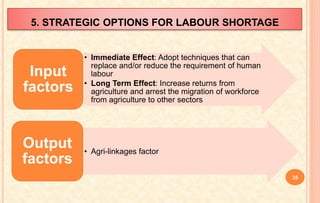5. STRATEGIC OPTIONS FOR LABOUR SHORTAGE
• Immediate Effect: Adopt techniques that can
replace and/or reduce the requirement of human
labour
• Long Term Effect: Increase returns from
agriculture and arrest the migration of workforce
from agriculture to other sectors
Input
factors
• Agri-linkages factor
Output
factors
35
 