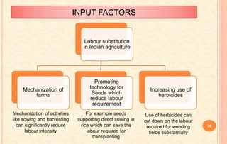 INPUT FACTORS
Labour substitution
in Indian agriculture
Mechanization of
farms
Promoting
technology for
Seeds which
reduce labour
requirement
Increasing use of
herbicides
Mechanization of activities
like sowing and harvesting
can significantly reduce
labour intensity
For example seeds
supporting direct sowing in
rice which can save the
labour required for
transplanting
Use of herbicides can
cut down on the labour
required for weeding
fields substantially
36
 