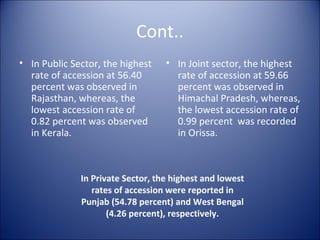Cont..
• In Public Sector, the highest    • In Joint sector, the highest
  rate of accession at 56.40         rate of accession at 59.66
  percent was observed in            percent was observed in
  Rajasthan, whereas, the            Himachal Pradesh, whereas,
  lowest accession rate of           the lowest accession rate of
  0.82 percent was observed          0.99 percent was recorded
  in Kerala.                         in Orissa.



              In Private Sector, the highest and lowest
                 rates of accession were reported in
              Punjab (54.78 percent) and West Bengal
                     (4.26 percent), respectively.
 