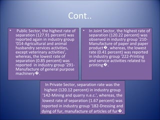 Cont..
•    Public Sector, the highest rate of   •   In Joint Sector, the highest rate of
    separation (127.91 percent) was           separation (120.22 percent) was
    reported again in industry group          observed in industry group '210-
    '014-Agricultural and animal              Manufacture of paper and paper
    husbandry services activities,            product�, whereas, the lowest
    except veterinary activities',            rate (0.41 percent) was reported
    whereas, the lowest rate of               in industry group '222-Printing
    separation (0.85 percent) was             and service activities related to
    reported in industry group '291-          printing�.
    Manufacture of general purpose
    machinery�.

                     In Private Sector, separation rate was the
                    highest (120.12 percent) in industry group
                   '142-Mining and quarry n.e.c.', whereas, the
                   lowest rate of separation (1.67 percent) was
                   reported in industry group '182-Dressing and
                   dying of fur, manufacture of articles of fur�.
 