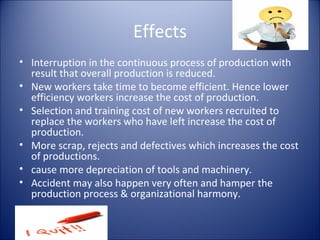 Effects
• Interruption in the continuous process of production with
  result that overall production is reduced.
• New workers take time to become efficient. Hence lower
  efficiency workers increase the cost of production.
• Selection and training cost of new workers recruited to
  replace the workers who have left increase the cost of
  production.
• More scrap, rejects and defectives which increases the cost
  of productions.
• cause more depreciation of tools and machinery.
• Accident may also happen very often and hamper the
  production process & organizational harmony.
 
