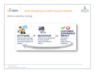 Case study: Lab + Online Usability Testing | PDF