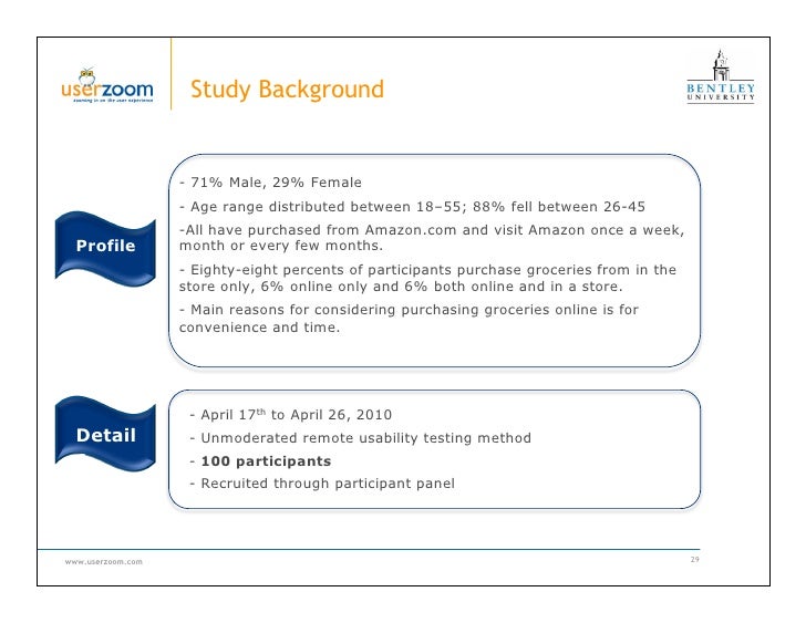 view corporate strategic business