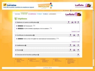 Lorfolio 2013
 