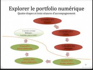 Explorer le portfolio numérique
   Quatre étapes et trois séances d’accompagnement

                                           13 novembre 2012
                                              Découvrir




          9 avril 2013, 12 h (Est)
                                                              27 novembre 2012
                Webinaire :
       Le portfolio, utopie ou réalité ?
                                                                   Choisir




      19 mars 2013                                              11 décembre 2012
   Session collaborative                                            Développer




            19 février 2013
                                                                22 janvier 2013
        Session collaborative
                                                              Partager, collaborer
                                                                                           6
                                                                                     12 h 12 à 12 h 14
 
