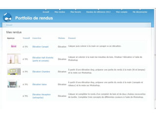 laboVTÉ_Découvrir les utilisations du portfolio numérique_récits