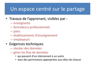 Un espace centré sur le partage
• Travaux de l’apprenant, visibles par :
   –   enseignants
   –   formateurs professionnels
   –   pairs
   –   établissements d’enseignement
   –   employeurs
• Exigences techniques
   – stocker des données
   – gérer les flux de données
        • qui passent d’un intervenant à un autre
        • avec des permissions appropriées aux rôles de chacun
 