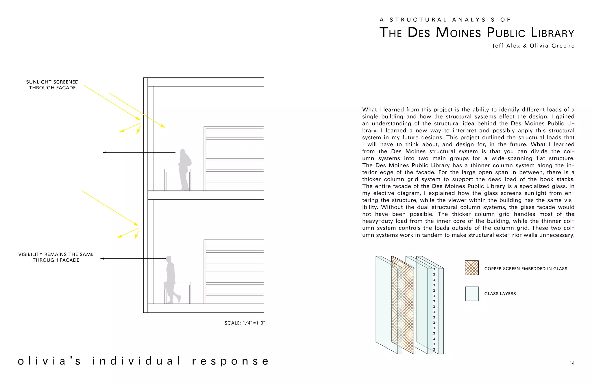 Des Moines Public Library PDF