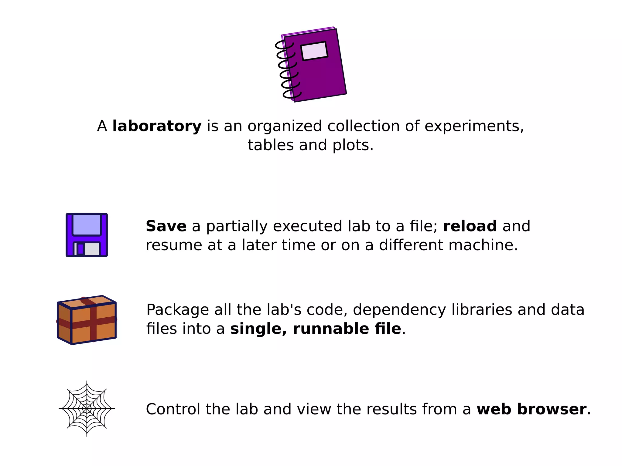 Save a partially executed lab to a ﬁle; reload and resume at a later time or on a diﬀerent machine. Package all the lab's code, dependency libraries and data ﬁles into a single, runnable ﬁle. A laboratory is an organized collection of experiments, tables and plots. Control the lab and view the results from a web browser. 