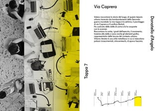 Tappa1
PiazzaDuomo
Tappa2
Aifrati
Tappa3
ViaManin
Tappa4
ViaSanGottardo
Tappa5
ViaCavour
Tappa6
ViaRoma
Tappa7
ViaCaprera
Donatellod’Angelo
Tappa7
Volevo raccontare la storia del luogo, di questo tessuto
urbano lacerato dai bombardamenti della Seconda
guerra mondiale: la mia tappa è la settima, il parcheggio
di via Caprera e il Lanificio Bottoli.
Ho costruito delle stelle di carta e le ho acquisite
con lo scanner.
Raccontano la notte, i gradi dell’esercito, il movimento.
Insieme alle stelle ci sono anche gli elementi grafici,
rappresentativi delle lacune del contesto urbano.
Vittorio Veneto è una città metafisica in cui si mescolano
palazzi rinascimentali, ottocenteschi, di epoca fascista.
Via Caprera
 