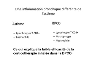 Une	
  inﬂammaFon	
  bronchique	
  diﬀérente	
  de	
  
l’asthme	
  
	
  Asthme	
  
–  Lymphocytes	
  T	
  CD4+	
  
–  Eosinophile	
  
	
  BPCO	
  
–  Lymphocyte	
  T	
  CD8+	
  
–  Macrophages	
  
–  Neutrophile	
  
Ce qui explique la faible efficacité de la
corticothérapie inhalée dans la BPCO !
 