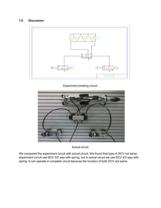 7.0    Discussion




                                  Experiment drawing circuit.




                                         Actual circuit.

We compared the experiment circuit with actual circuit. We found that type of DCV not same.
experiment circuit use DCV 5/2 way with spring, but in actual circuit we use DCV 4/2 way with
spring. It can operate in complete circuit because the function of both DCV are same.
 