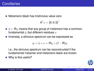 Corollaries


   Metameric black has tristimulus value zero

                                A κ = [0, 0, 0]

   η = Rηi means that any group of metamers has a common
   ´
   fundamental η , but different residues κ
               ´
   Inversely, a stimulus spectrum can be expressed as

                          ηi = η + κ = Rηi + (I − R)ηi
                               ´

   i.e., the stimulus spectrum can be reconstructed if the
   fundamental metamer and metameric black are known
   Why is this useful?



   G. Beretta (HP Labs)         LabPQR Overview          8 April 2010   14 / 35
 