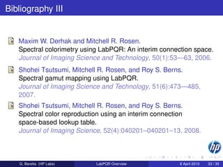 Bibliography III


   Maxim W. Derhak and Mitchell R. Rosen.
   Spectral colorimetry using LabPQR: An interim connection space.
   Journal of Imaging Science and Technology, 50(1):53—63, 2006.
   Shohei Tsutsumi, Mitchell R. Rosen, and Roy S. Berns.
   Spectral gamut mapping using LabPQR.
   Journal of Imaging Science and Technology, 51(6):473—485,
   2007.
   Shohei Tsutsumi, Mitchell R. Rosen, and Roy S. Berns.
   Spectral color reproduction using an interim connection
   space-based lookup table.
   Journal of Imaging Science, 52(4):040201–040201–13, 2008.



   G. Beretta (HP Labs)     LabPQR Overview            8 April 2010   33 / 35
 