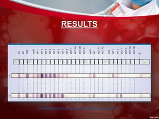 RESULTS
www.medscape/drugsusceptibilitytestingintb.com
 