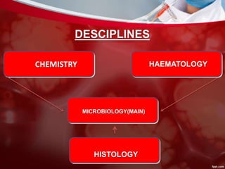 DESCIPLINES
CHEMISTRY HAEMATOLOGY
MICROBIOLOGY(MAIN)
HISTOLOGY
 