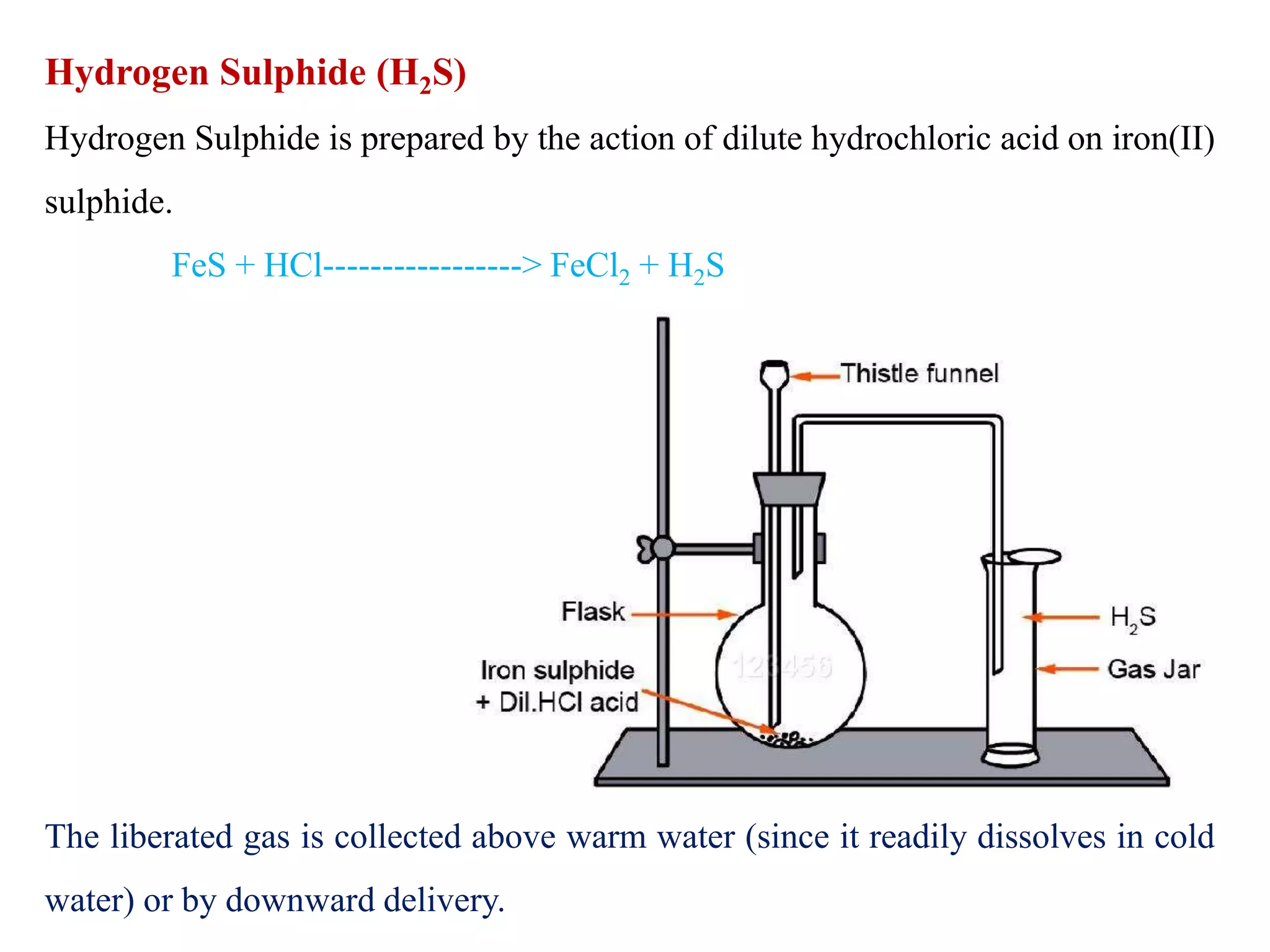 Hydrogen Sulphide (H2S)
Hydrogen Sulphide is prepared by the action of dilute hydrochloric acid on iron(II)
sulphide.
FeS + HCl-----------------> FeCl2 + H2S
The liberated gas is collected above warm water (since it readily dissolves in cold
water) or by downward delivery.
 