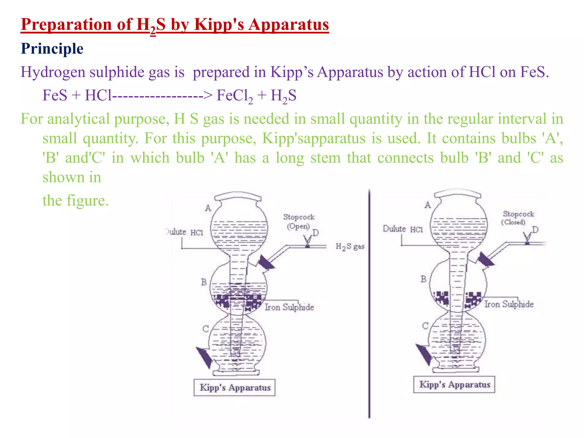 Preparation of H2S by Kipp's Apparatus
Principle
Hydrogen sulphide gas is prepared in Kipp’s Apparatus by action of HCl on FeS.
FeS + HCl-----------------> FeCl2 + H2S
For analytical purpose, H S gas is needed in small quantity in the regular interval in
small quantity. For this purpose, Kipp'sapparatus is used. It contains bulbs 'A',
'B' and'C' in which bulb 'A' has a long stem that connects bulb 'B' and 'C' as
shown in
the figure.
 