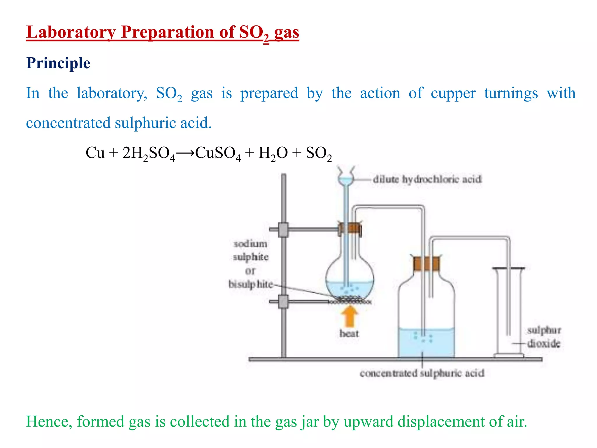 Laboratory Preparation of SO2 gas
Principle
In the laboratory, SO2 gas is prepared by the action of cupper turnings with
concentrated sulphuric acid.
Cu + 2H2SO4⟶CuSO4 + H2O + SO2
Hence, formed gas is collected in the gas jar by upward displacement of air.
 