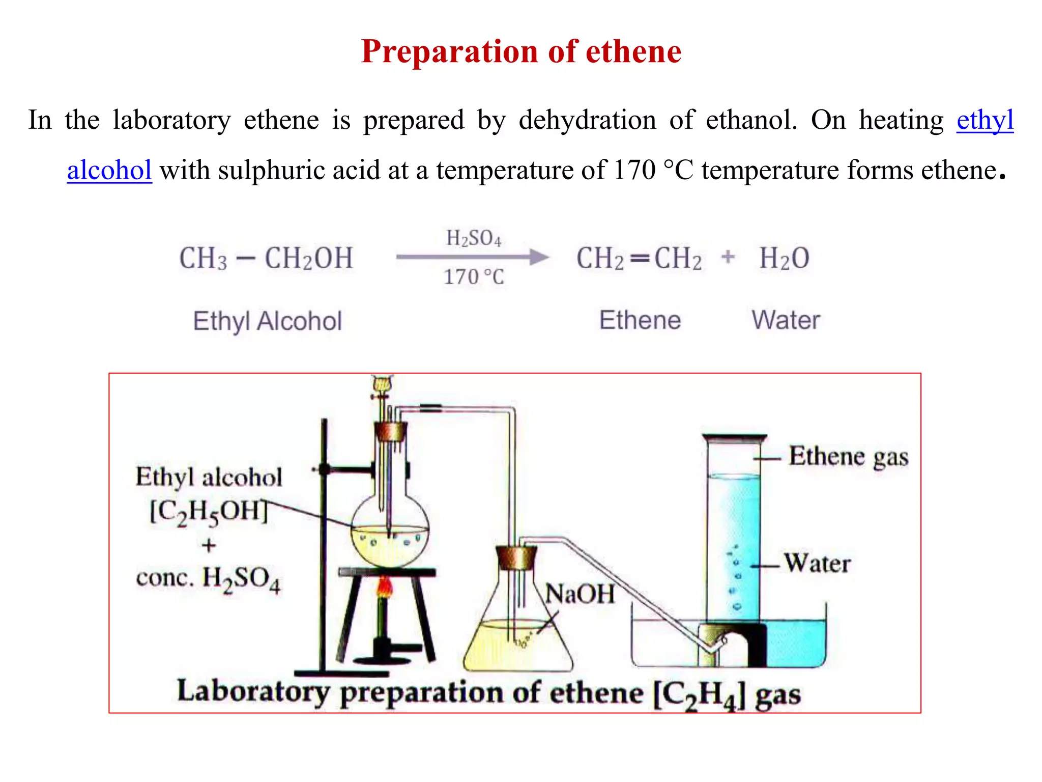 Preparation of ethene
In the laboratory ethene is prepared by dehydration of ethanol. On heating ethyl
alcohol with sulphuric acid at a temperature of 170 °C temperature forms ethene.
 
