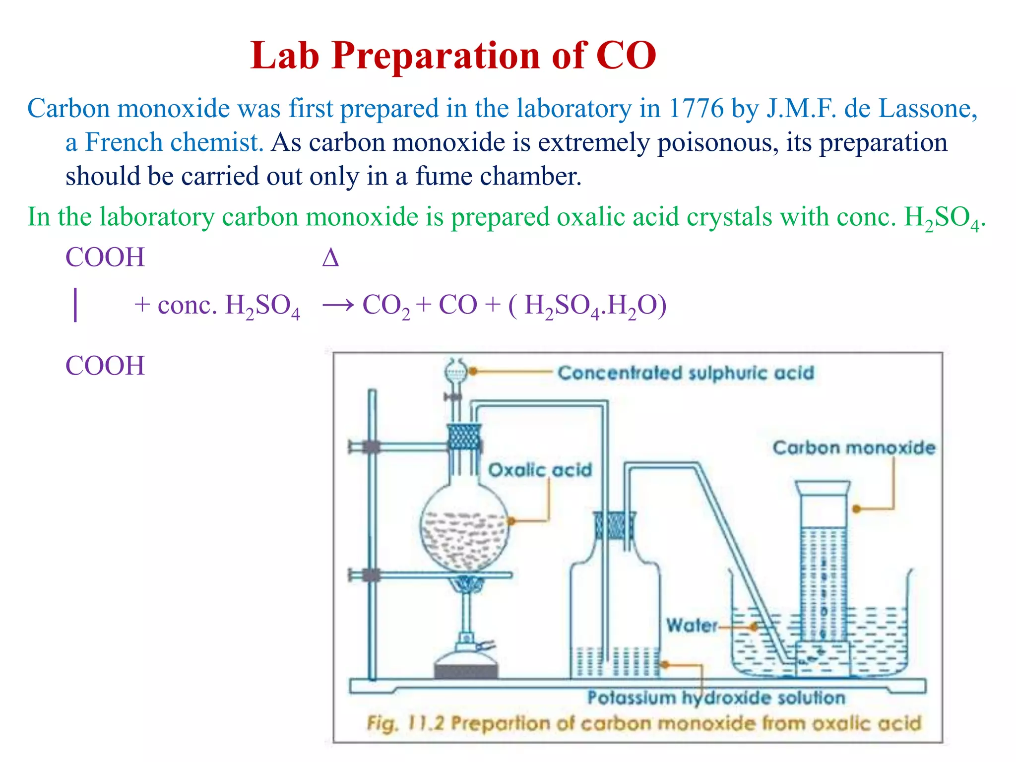 Lab Preparation of CO
Carbon monoxide was first prepared in the laboratory in 1776 by J.M.F. de Lassone,
a French chemist. As carbon monoxide is extremely poisonous, its preparation
should be carried out only in a fume chamber.
In the laboratory carbon monoxide is prepared oxalic acid crystals with conc. H2SO4.
COOH ∆
│ + conc. H2SO4 → CO2 + CO + ( H2SO4.H2O)
COOH
 