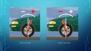 Wheel Alignment | PPTX