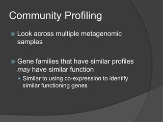 HMMER 3 & Community Profiling | PPTX
