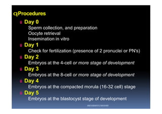 qProcedures
ú Day 0
Sperm collection, and preparation
Oocyte retrieval
Insemination in vitro
ú Day 1
Check for fertilization (presence of 2 pronuclei or PN's)
ú Day 2
Embryos at the 4-cell or more stage of development
ú Day 3
Embryos at the 8-cell or more stage of development
ú Day 4
Embryos at the compacted morula (16-32 cell) stage
ú Day 5
Embryos at the blastocyst stage of development
ABOUBAKR ELNASHAR
 
