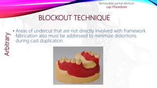 BLOCKOUT TECHNIQUE
• Areas of undercut that are not directly involved with framework
fabrication also must be addressed to minimize distortions
during cast duplication.
Removable partial denture
Lap ProceduresArbitrary
 