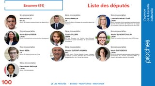 L'agence
delabataille
culturelle
100 Le lab proches études - prospective - innovation
Liste des députés
1ère circonscripti...