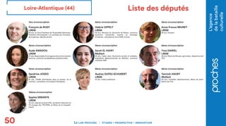L'agence
delabataille
culturelle
50 Le lab proches études - prospective - innovation
Liste des députés
1ère circonscriptio...