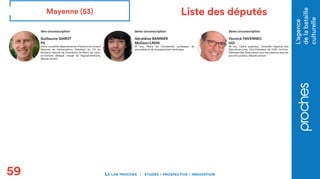 L'agence
delabataille
culturelle
59 Le lab proches études - prospective - innovation
Liste des députés
1ère circonscriptio...