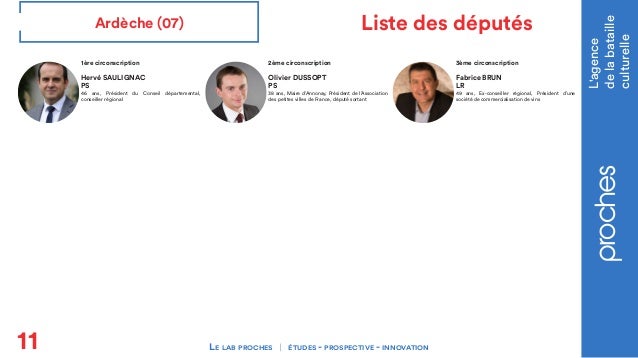 Le Lab Proches Trombinoscope Des Deputes De La Xveme Legislature
