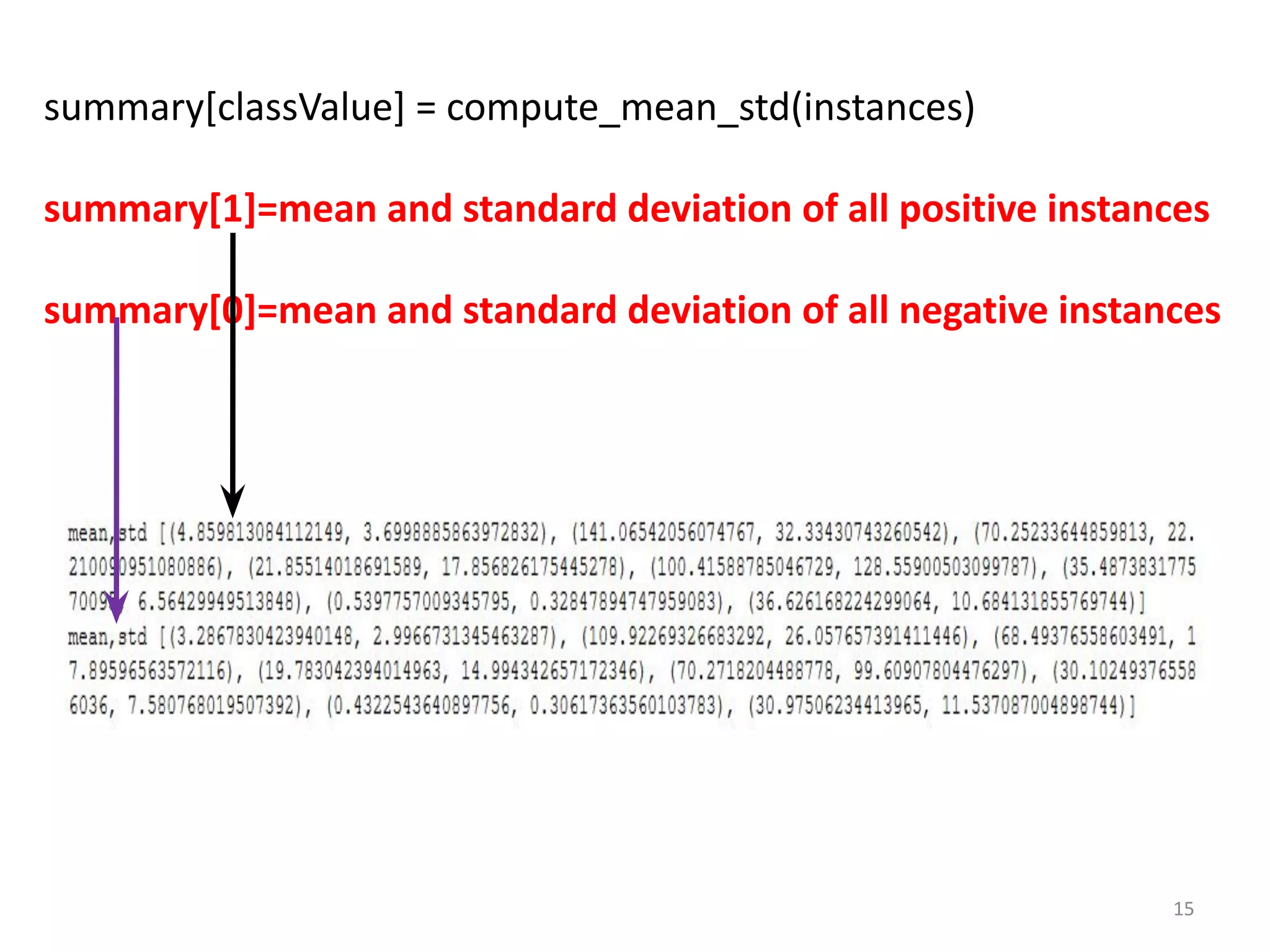 summary[classValue] = compute_mean_std(instances)
summary[1]=mean and standard deviation of all positive instances
summary[0]=mean and standard deviation of all negative instances
15
 