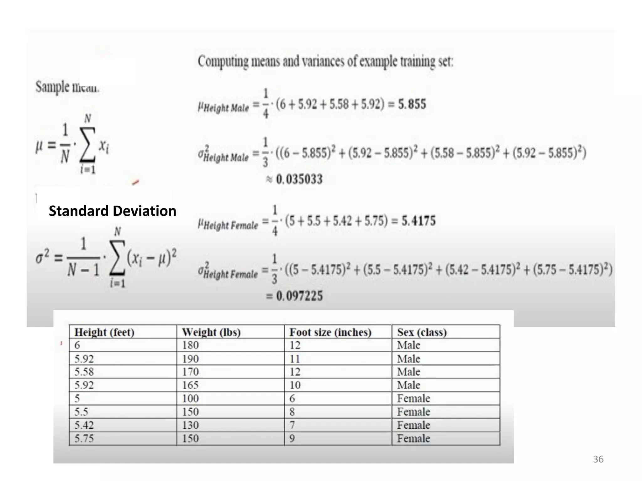 36
Standard Deviation
 