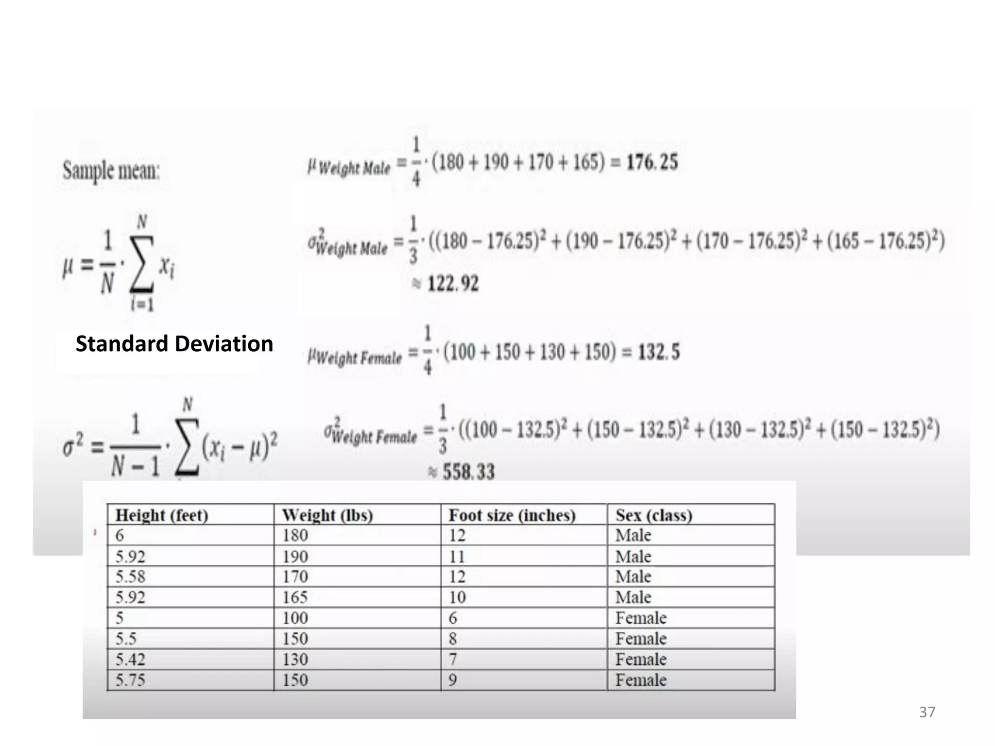 37
Standard Deviation
 