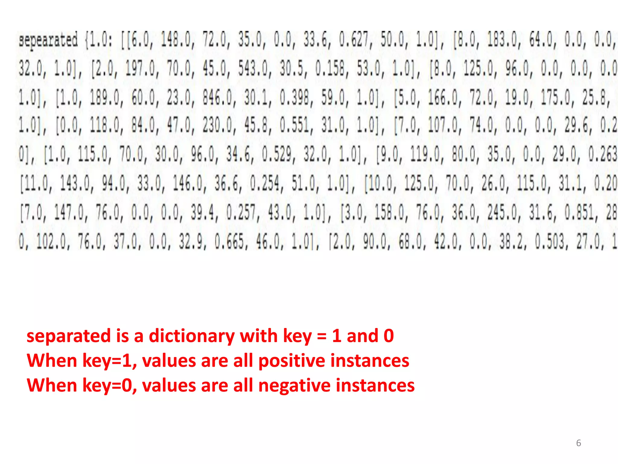 6
separated is a dictionary with key = 1 and 0
When key=1, values are all positive instances
When key=0, values are all negative instances
 