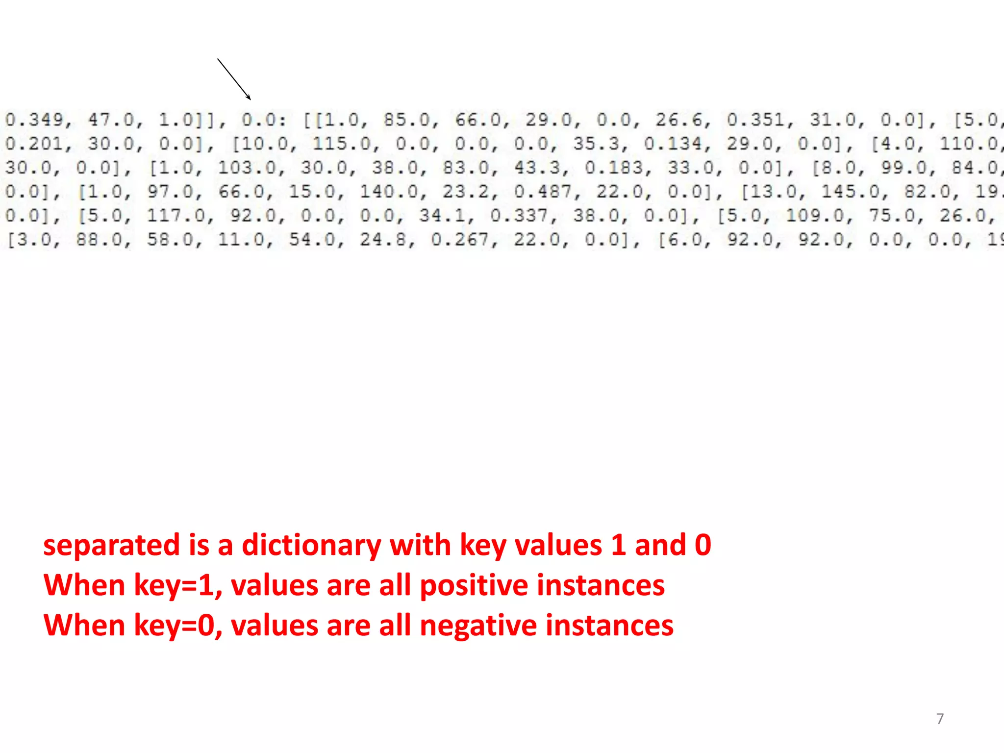 7
separated is a dictionary with key values 1 and 0
When key=1, values are all positive instances
When key=0, values are all negative instances
 