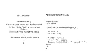 HELLO WORLD
class HelloWorld {
// Your program begins with a call to main().
// Prints "Hello, World" to the terminal
window.
public static void main(String args[])
{
System.out.println("Hello, World");
}
}
ADDING OF TWO INTEGERS
import.java.io.*;
class Main {
public static void main(String[] args) {
int first = 10;
int second = 20;
// add two numbers
int sum = first + second;
System.out.println(first + " + " + second + " = " +
sum);
}
}
 