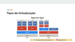http://pt.scribd.com/pedrofvieira @pedrofv1e1ra
Tipos de Virtualização
 