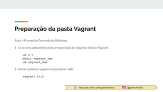 http://pt.scribd.com/pedrofvieira @pedrofv1e1ra
Preparação da pasta Vagrant
Abrir o Prompt de Comando do Windows
1 - Criar uma pasta onde serão armazenadas as máquinas virtuais Vagrant
cd c:
mkdir vagrant_vms
cd vagrant_vms
2 - Iniciar ambiente vagrant nesta pasta criada
vagrant init
 